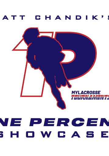 https://onepercentlacrosse.com/wp-content/uploads/2026/03/cropped-One-Percent-Card.png